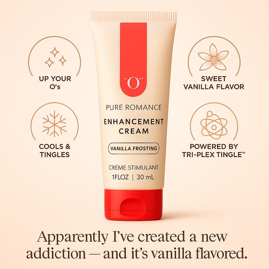 Intimate Enhancement Cream